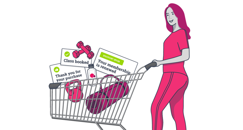 Maximize efficiency: How the Point of Sale transforms business operations