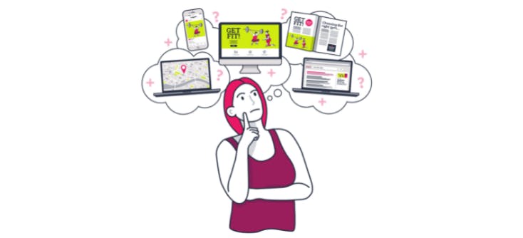 Get started marketing your business: 7 easy to follow steps