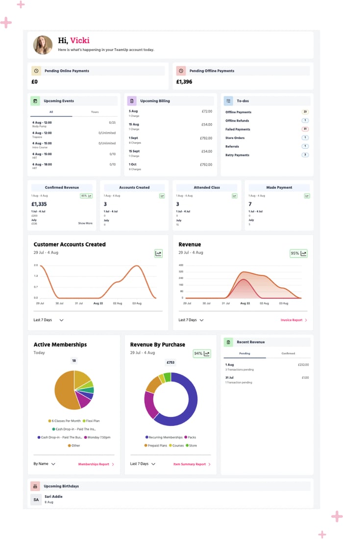 New TeamUp Dashboard