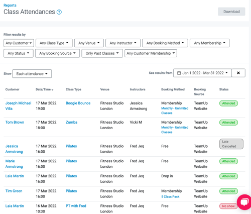 A class attendances report