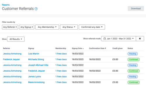 A customer referrals report