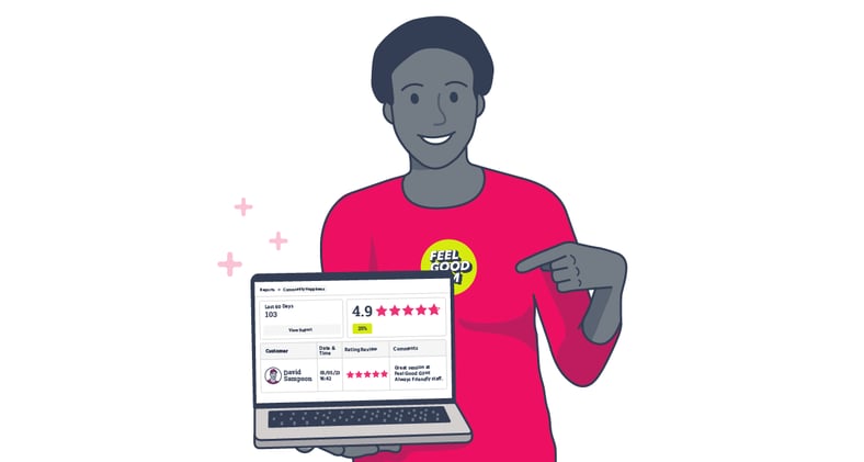 Manage your online reputation with Community Happiness