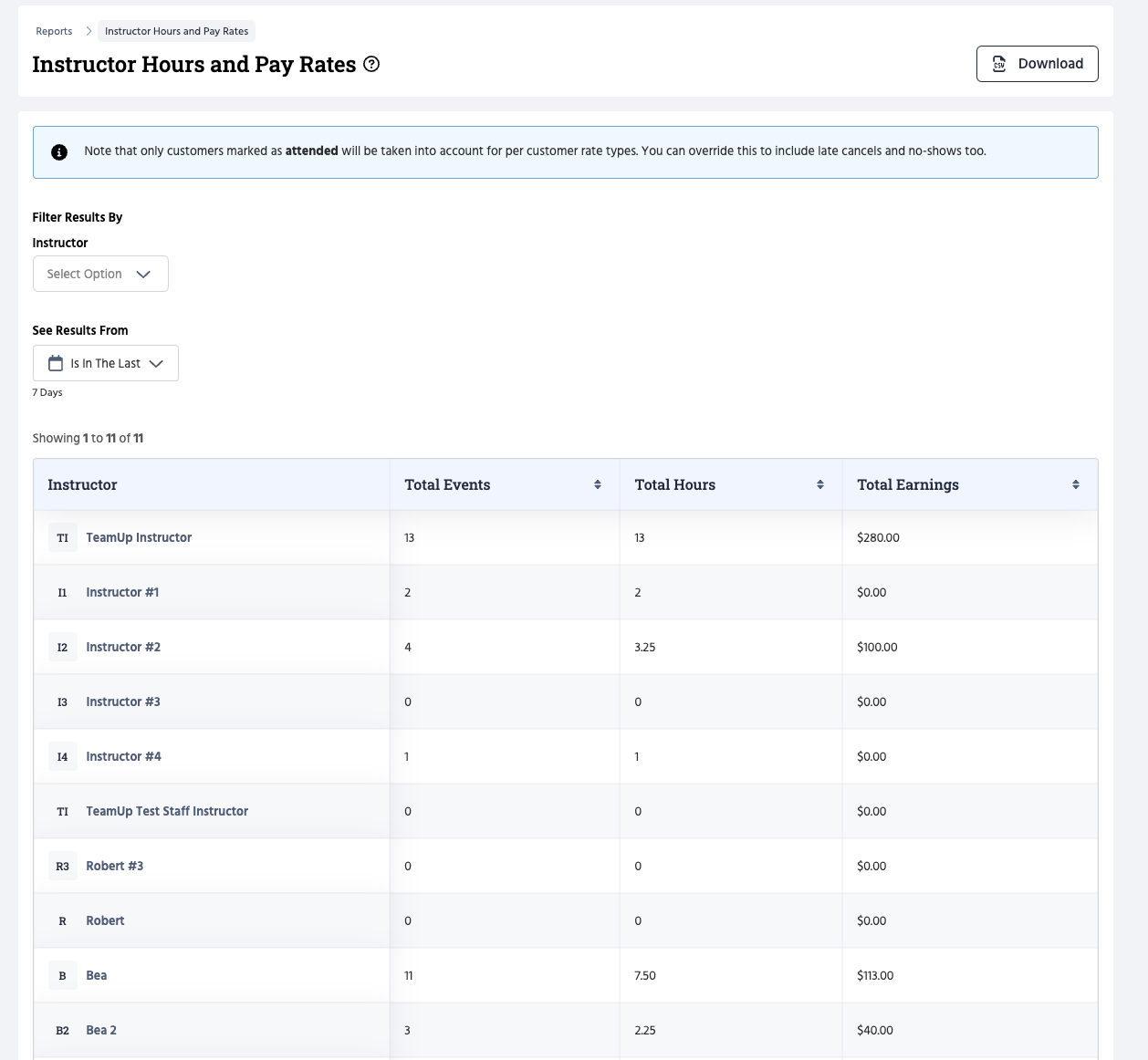 The unfiltered Instructor Hours and Pay Rates report.