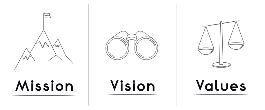 Mission, vision and values illustrations.