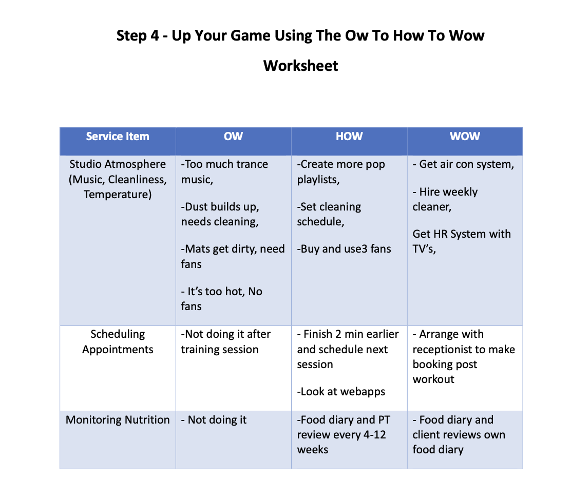 FBDA's Ow How Wow worksheet.